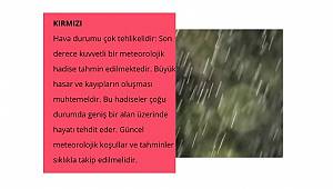 Antalya için: KIRMIZI UYARI