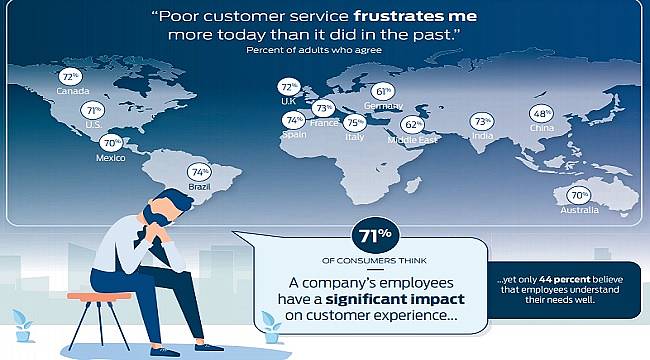 Building the Bedrock of Trust...