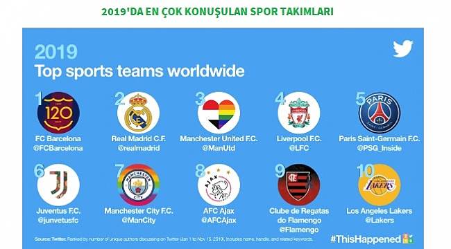 Enerji Sektörü yok: İyi mi - Kötü mü?