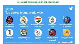 Enerji Sektörü yok: İyi mi - Kötü mü?