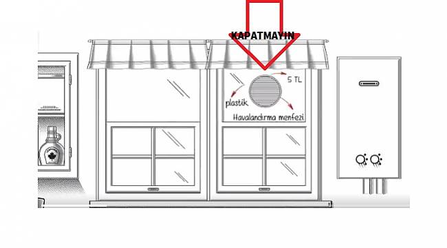 GAZBİR: Asla kapatmayın