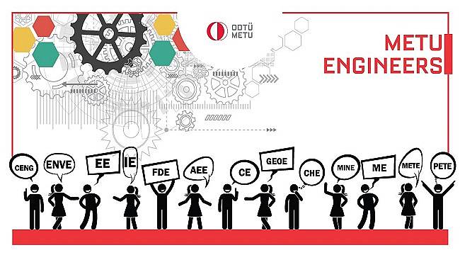 Happy Engineer&#039;s Day