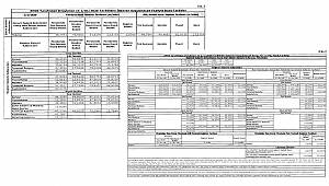 YENİ: 1 Ocak itibariyle uygulanacak elektrik tarifeleri