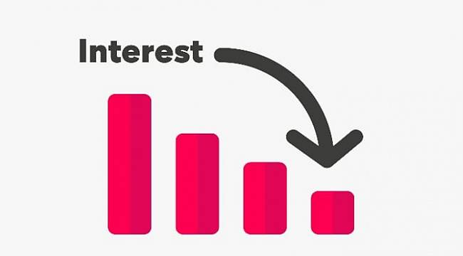 The Turkish Central Bank...