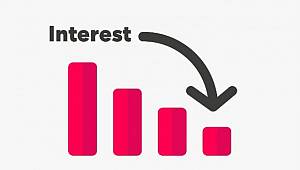 The Turkish Central Bank...