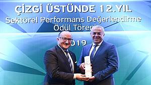 TÜPRAŞ ödül aldı!