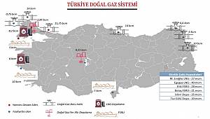 Doğal gaz da arz - talep dengesi rahatladı!