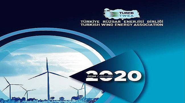 Energy news from Turkey... Wind Energy...