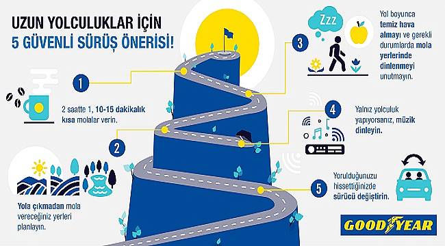 Enerji Çalışan ve Yöneticileri: Sömestir tatilinde güvenli sürüş önerileri