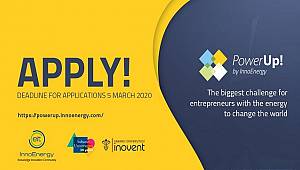 The biggest challenge for entrepreneurs with the energy to change the world