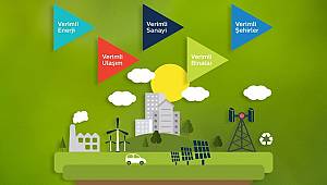 Türk Telekom: Enerji Verimliliği projeleri geliştiriyor