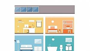 Biliyor musunuz, ne kadar elektrik tüketiyorlar?