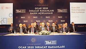 ENERJİ DÜNYASI: TİM ihracat rakamlarını açıkladı