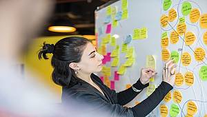 Yaratıcı Girişimcilik Programı, British Council ve Viveka iş birliğiyle ve Ankara Kalkınma Ajansı’nın desteğiyle Ankara’da