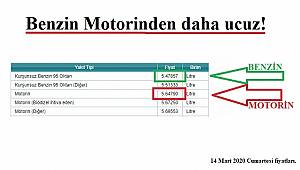 'Benzin' motorinden daha ucuz: YENİ DURUM BU