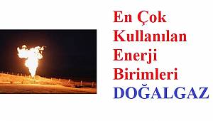 Enerji Birimleri ve Dönüşümü: DOĞALGAZ