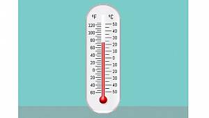 İdeal ofis sıcaklığı kaç derecedir?