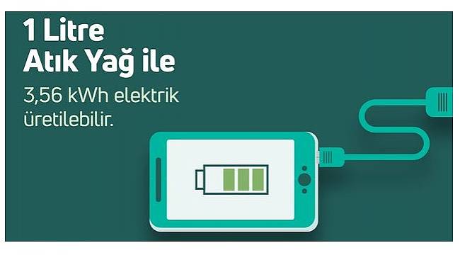 PETDER: 1 litre atık yağ...