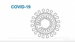 Things we should do to protect ourselves and others from Novel Coronavirus