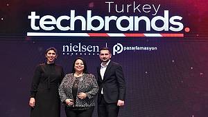 Türkiye'nin En Teknolojik Markaları Açıklandı