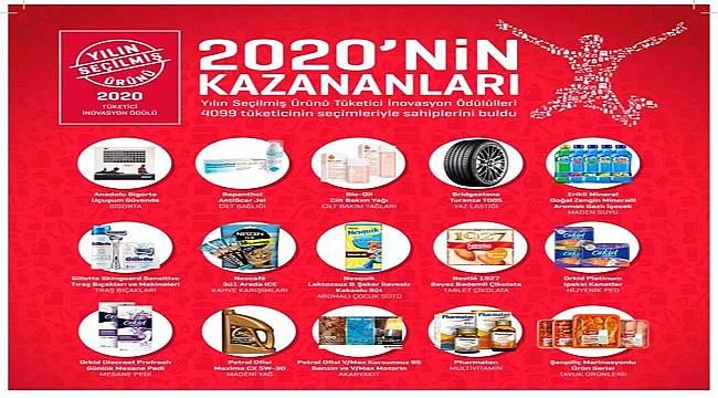 AKARYAKIT SEKTÖRÜ DE VAR: Tüketiciler &#039;Yılın Ürünlerini&#039; seçti