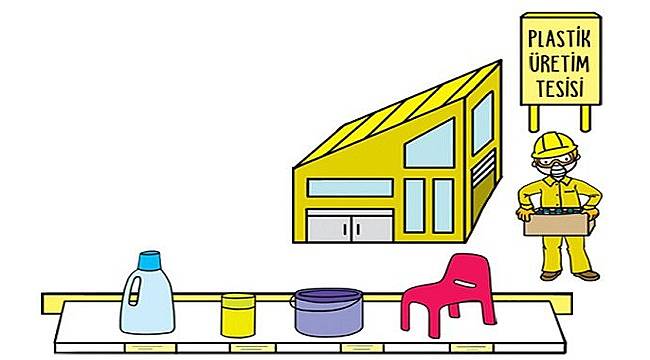 Atıklar Nasıl Geri Dönüşür? Karton - Cam - Metal - Plastik!