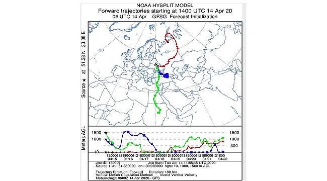 &#039;Beton muhafazalardaki nükleer atıkların yangınla havaya karışması beklenmiyor&#039;