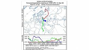 'Beton muhafazalardaki nükleer atıkların yangınla havaya karışması beklenmiyor'