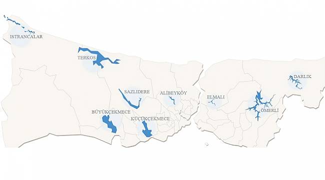 İstanbul&#039;daki barajların doluluk oranı...