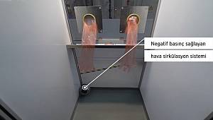 TOFAŞ: Biyolojik örnek alma ve entübasyon kabini - siperlikli maske' üretimine başladı