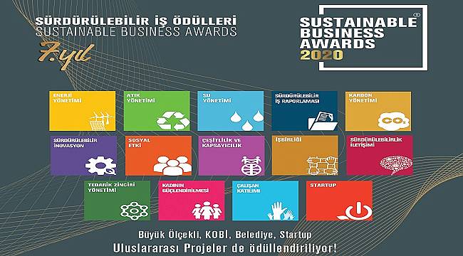 YARIŞMA: Enerji Yönetimi - Atık Yönetimi - Su Yönetimi  - Karbon Yönetimi...