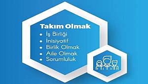 Enerji Çalışan ve Yöneticileri: Takım Olmak...