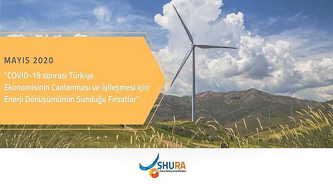 Enerji Dönüşümünün Sunduğu Fırsatlar...