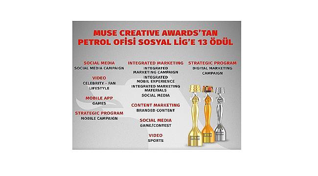 Petrol Ofisi: Muse Creative Awards’tan 13 ödül birden aldı
