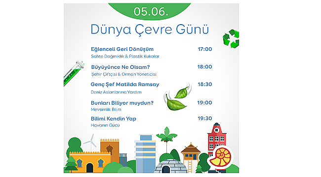 Dünya Çevre Günü’nü Da Vinci TV’de Kutluyoruz!