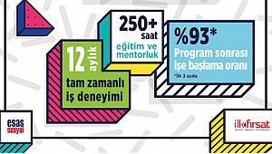 ÜNİVERSİTELİLER: Başvurular başladı - İşbaşı 2 Kasım’da