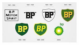 1921 yılından bu yana BP logoları!