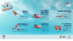 Elektrikli Araçlarda var...