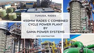 Energy news from Turkey