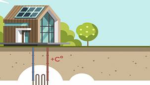 Türkiye: Dünya Jeotermal Enerji potansiyeli...
