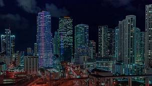 bp Energy Outlook 2020!