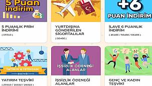 Enerji İşverenleri: Bütün SGK Teşvikleri bir arada - AYRINTILAR!