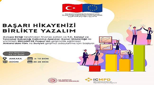 Girişimcilik Eğitimi Başlıyor!