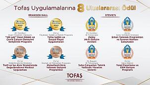 Tofaş’a 8 Uluslararası Ödül Birden!