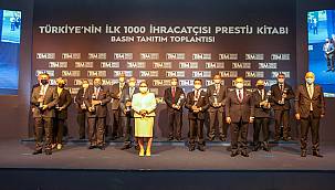 TÜPRAŞ 3. Sırada!