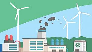 1 MW rüzgar türbini yılda...