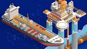 Surveys in the eastern Mediterranean