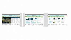 Türkiye'nin Rüzgar Enerjisi verileri online ortama aktarıldı - Kullanıma açıldı!