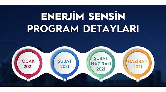 ELDER: Başvurular 20 Ocak&#039;a uzatıldı