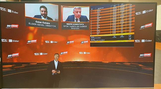 EPDK ve ELDER Başarılı girişimcileri ödüllendirdi!